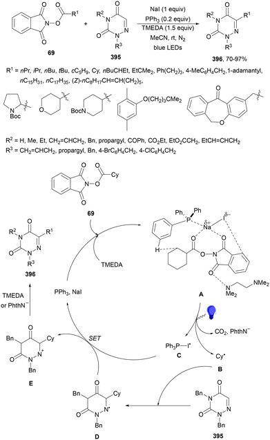image file: d4cs01051e-s175.tif