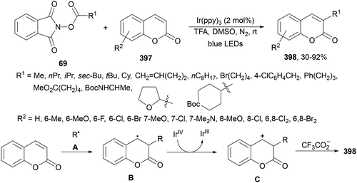 image file: d4cs01051e-s176.tif