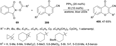 image file: d4cs01051e-s177.tif