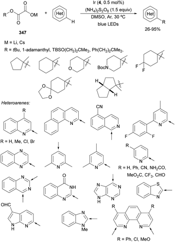 image file: d4cs01051e-s178.tif