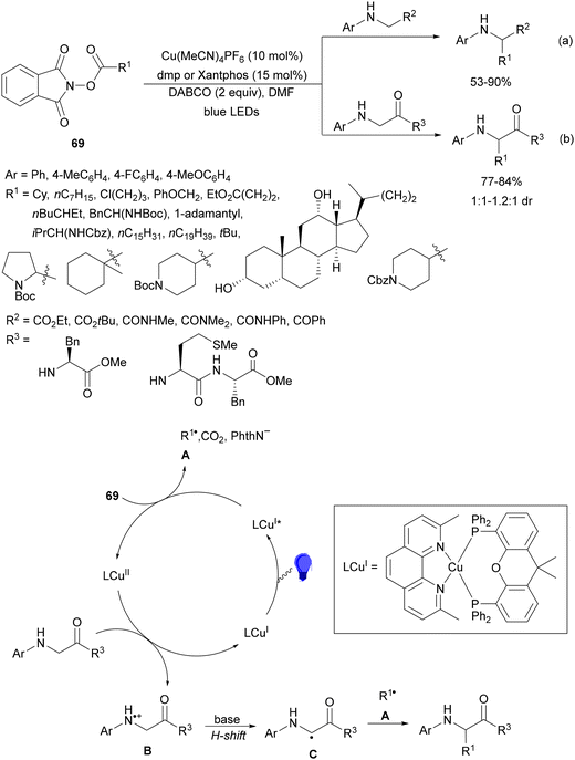 image file: d4cs01051e-s181.tif