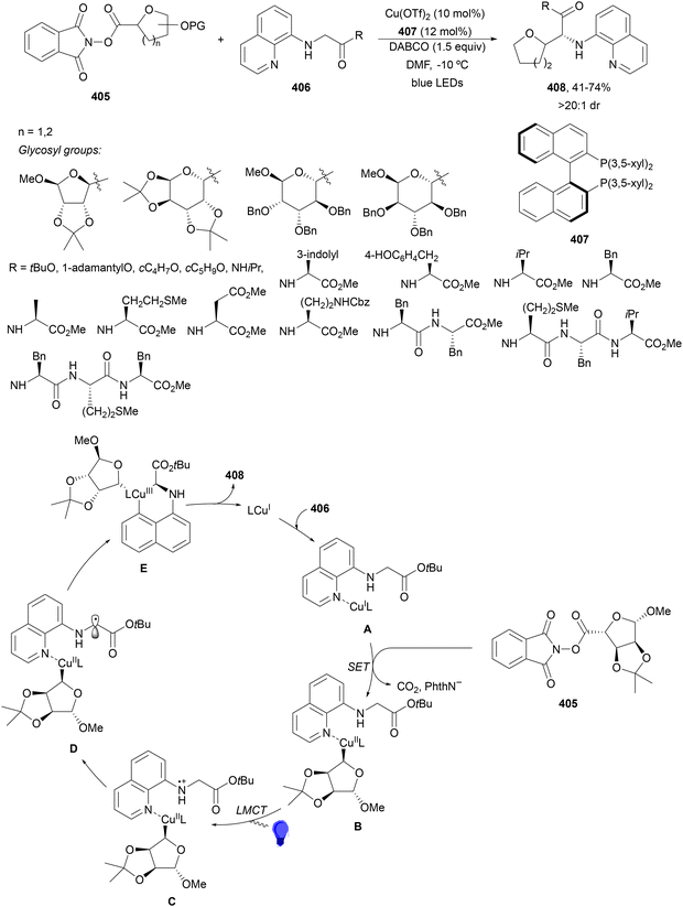 image file: d4cs01051e-s182.tif