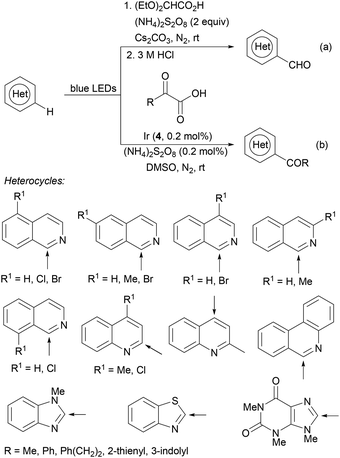 image file: d4cs01051e-s186.tif