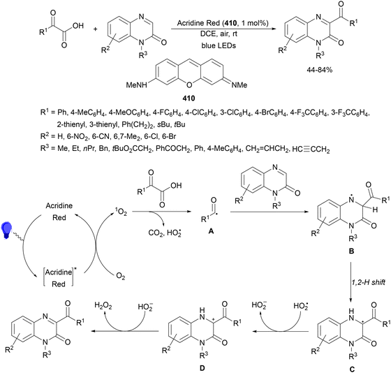 image file: d4cs01051e-s187.tif