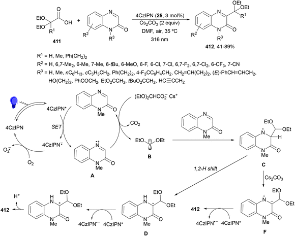 image file: d4cs01051e-s188.tif