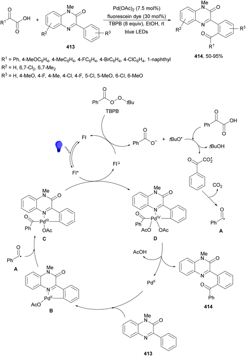 image file: d4cs01051e-s189.tif