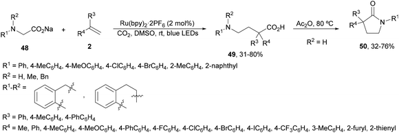 image file: d4cs01051e-s19.tif