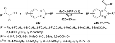 image file: d4cs01051e-s190.tif