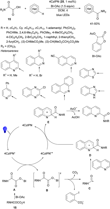 image file: d4cs01051e-s192.tif