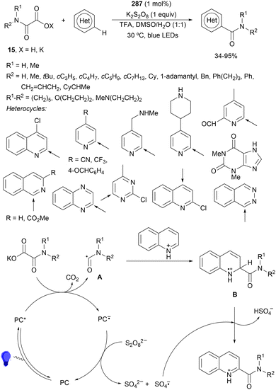 image file: d4cs01051e-s193.tif