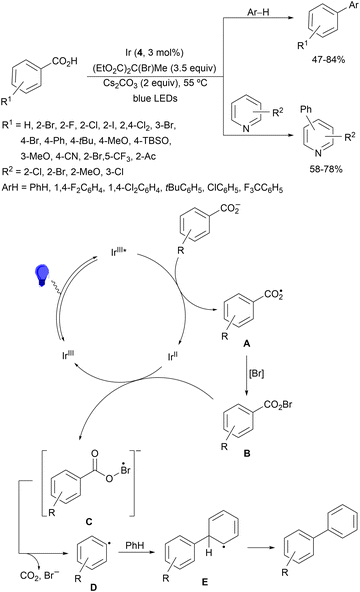 image file: d4cs01051e-s194.tif