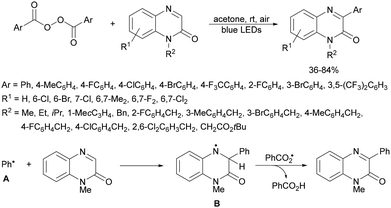 image file: d4cs01051e-s195.tif