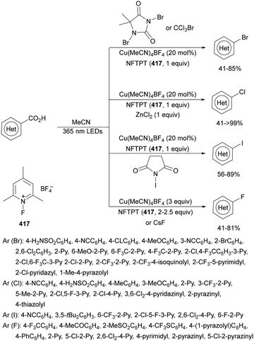 image file: d4cs01051e-s197.tif