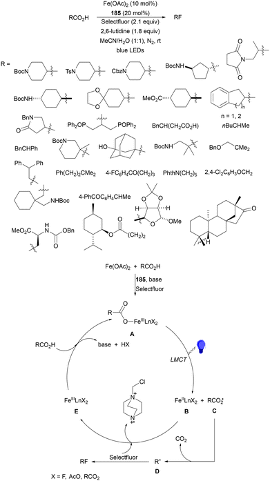 image file: d4cs01051e-s198.tif
