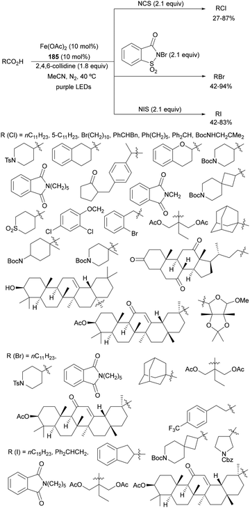 image file: d4cs01051e-s199.tif