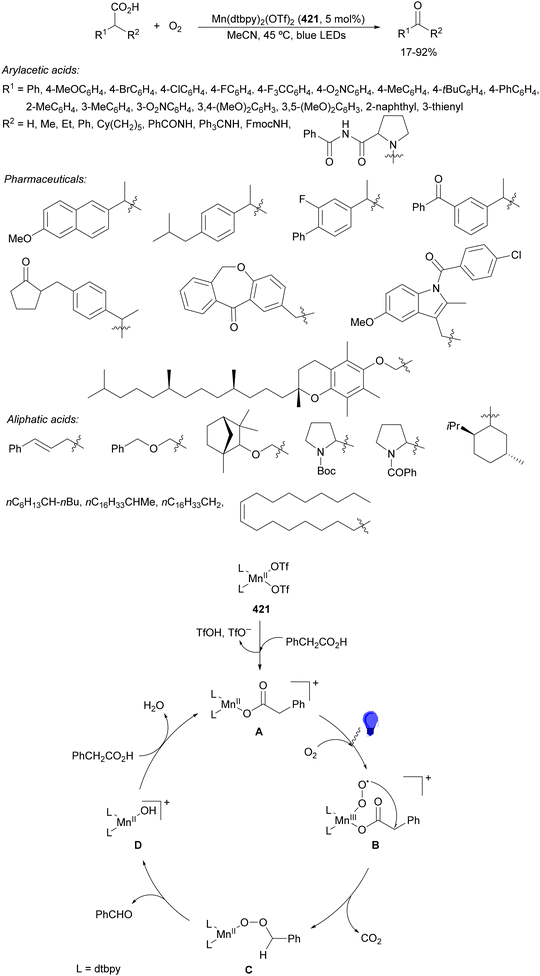 image file: d4cs01051e-s204.tif
