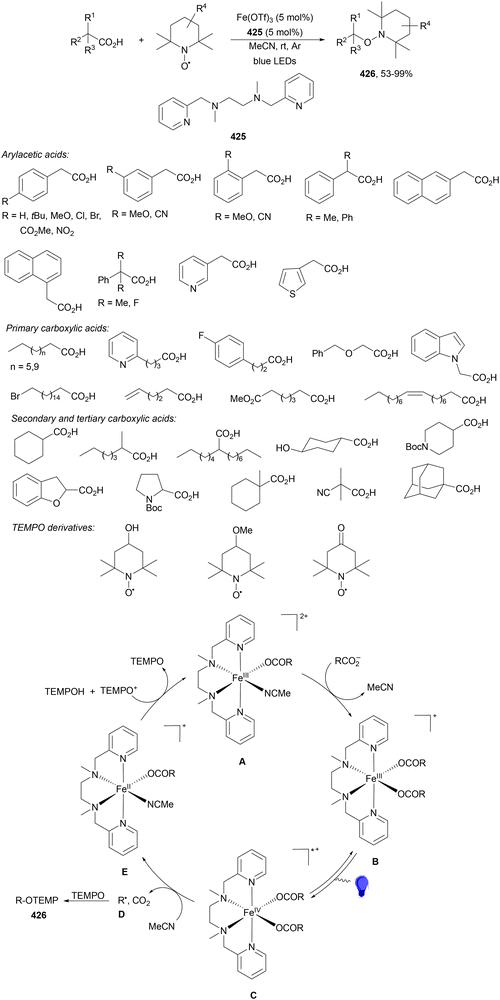 image file: d4cs01051e-s207.tif
