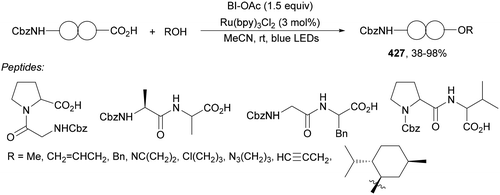 image file: d4cs01051e-s208.tif