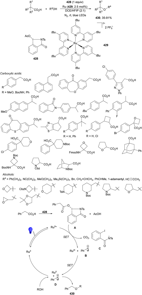 image file: d4cs01051e-s209.tif