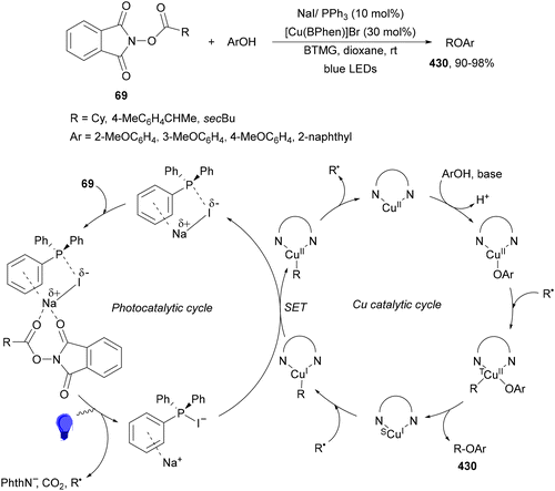 image file: d4cs01051e-s210.tif