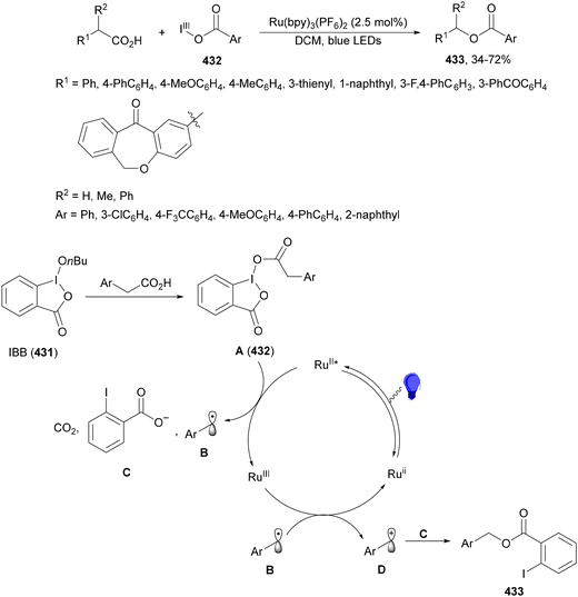 image file: d4cs01051e-s211.tif