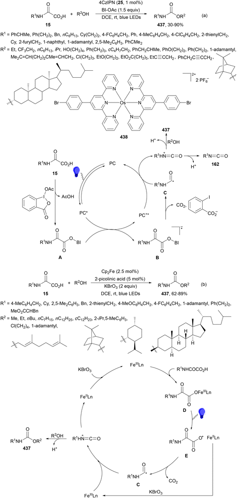 image file: d4cs01051e-s214.tif