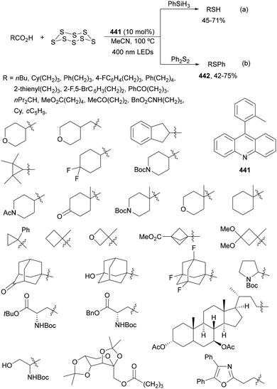 image file: d4cs01051e-s216.tif
