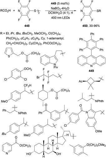 image file: d4cs01051e-s220.tif