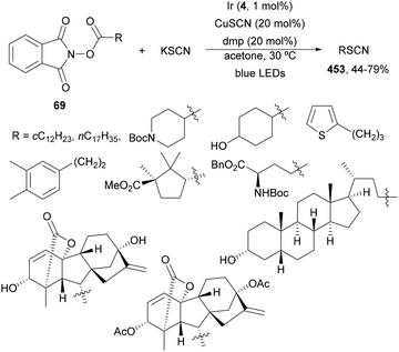 image file: d4cs01051e-s222.tif