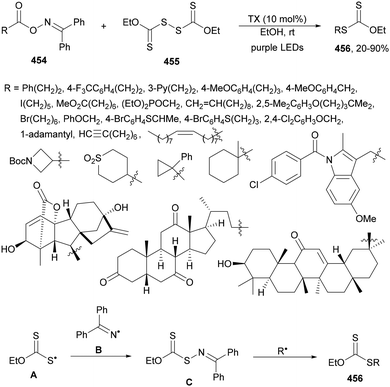 image file: d4cs01051e-s223.tif