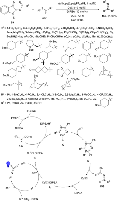 image file: d4cs01051e-s224.tif