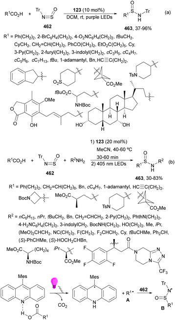 image file: d4cs01051e-s226.tif
