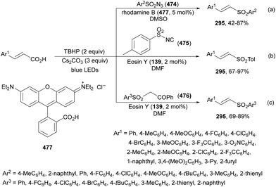 image file: d4cs01051e-s232.tif