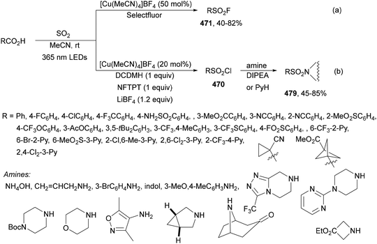 image file: d4cs01051e-s235.tif