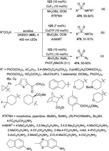 image file: d4cs01051e-s236.tif