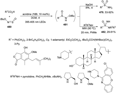 image file: d4cs01051e-s237.tif