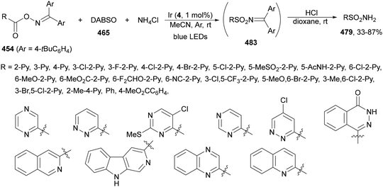 image file: d4cs01051e-s238.tif