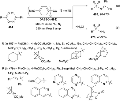 image file: d4cs01051e-s239.tif