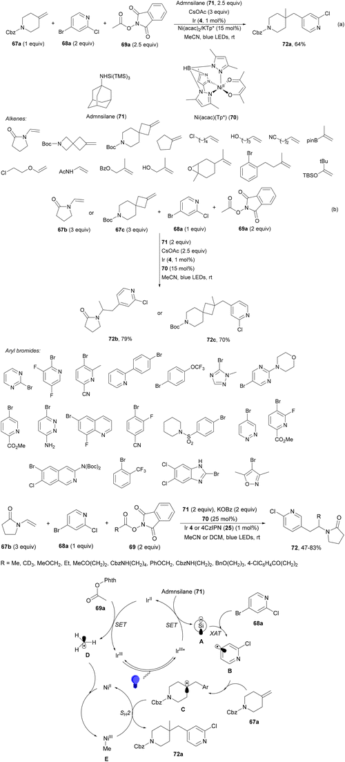 image file: d4cs01051e-s24.tif