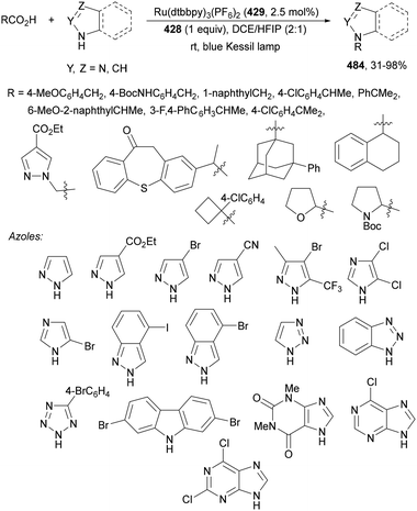 image file: d4cs01051e-s240.tif