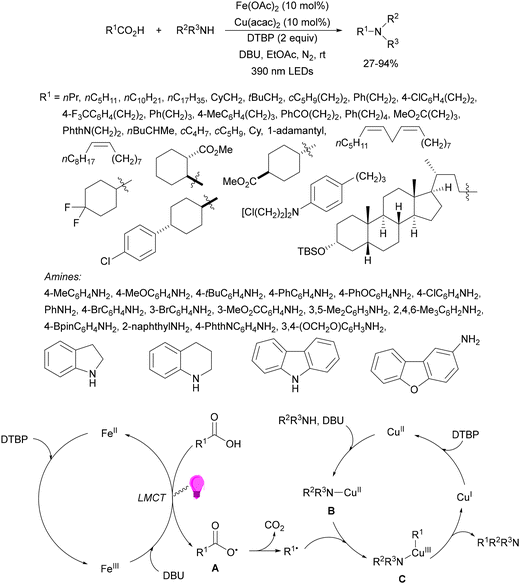 image file: d4cs01051e-s241.tif