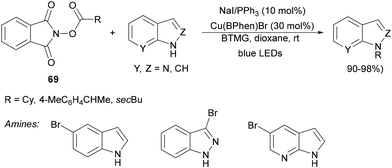 image file: d4cs01051e-s243.tif