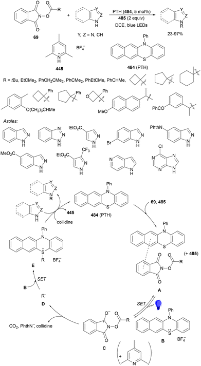 image file: d4cs01051e-s244.tif