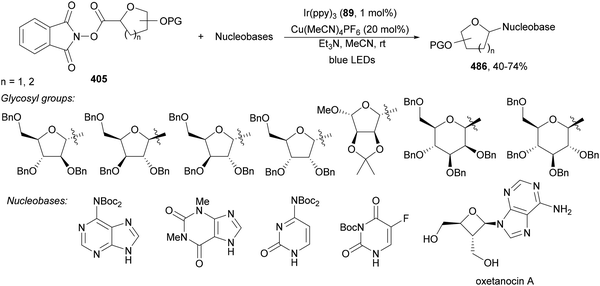 image file: d4cs01051e-s245.tif
