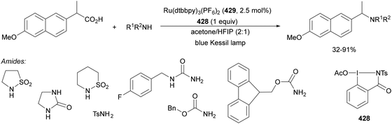 image file: d4cs01051e-s246.tif