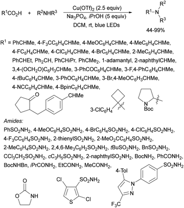 image file: d4cs01051e-s247.tif
