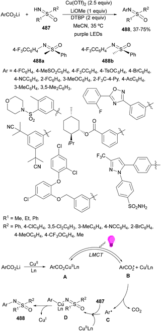 image file: d4cs01051e-s249.tif