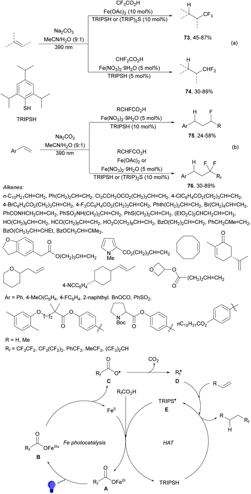 image file: d4cs01051e-s25.tif