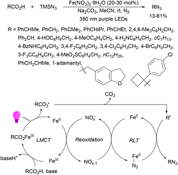 image file: d4cs01051e-s253.tif
