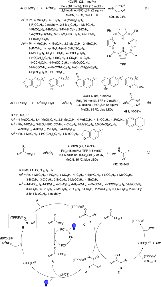 image file: d4cs01051e-s254.tif